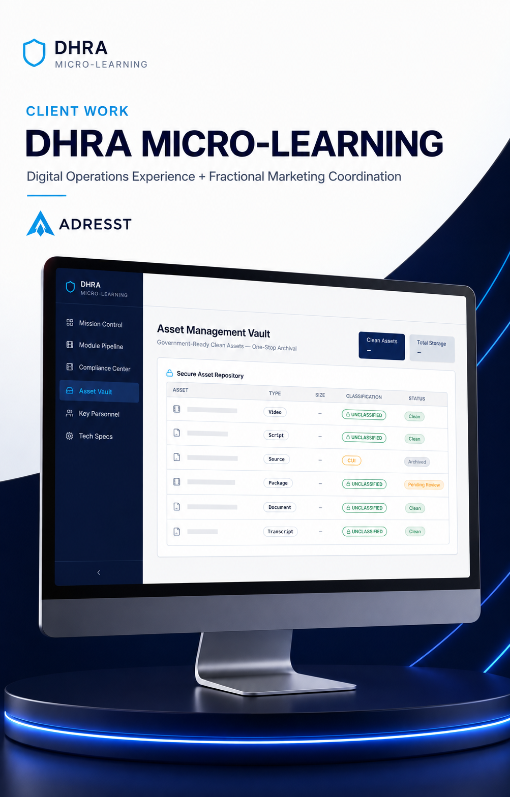 DHRA Micro-Learning — Digital Operations Experience + Fractional Marketing Coordination